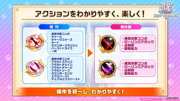 「白猫プロジェクト」メインストーリー「新章 -勇気を受け継ぐ者たち-」が開幕！新職業「グランドクラス」の追加やアクションアップデートを実施の画像5