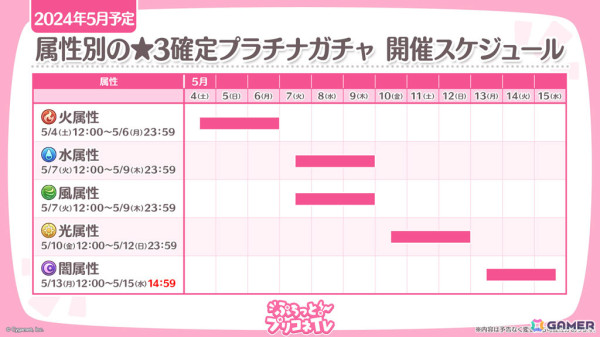 「プリコネR」スズメ、キョウカの新衣装が公開！プリンセスフェスに登場のアネモネ（CV：立花日菜）やグッズ・コラボ情報も発表にの画像9
