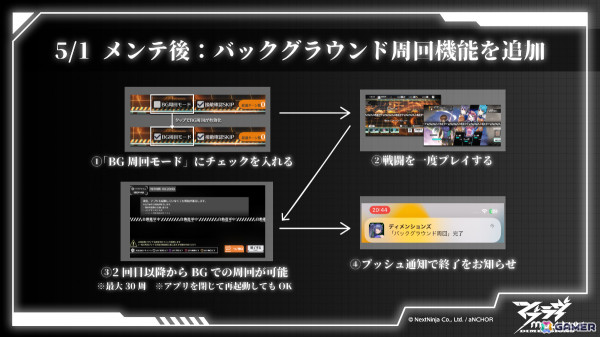 「マブラヴ：ディメンションズ」バニー衛士登場のイベント「無限力兎博録デウカリオン」が5月1日より実施！の画像10