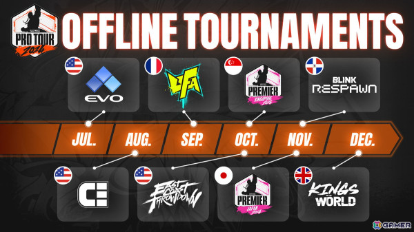 「ストリートファイター6」公式世界大会「CAPCOM CUP 11」が両国国技館で開催決定！「CAPCOM Pro Tour 2024 Premier」の情報もの画像4