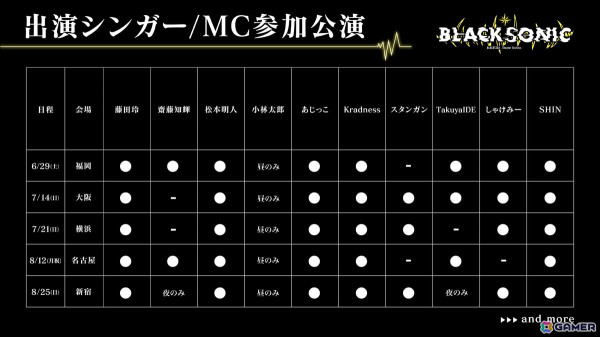 「ブラスタ」シンガー×バンド演奏による新形態のライブツアー「BLACK SONIC」が6月29日より全国5都市で順次開催！の画像2