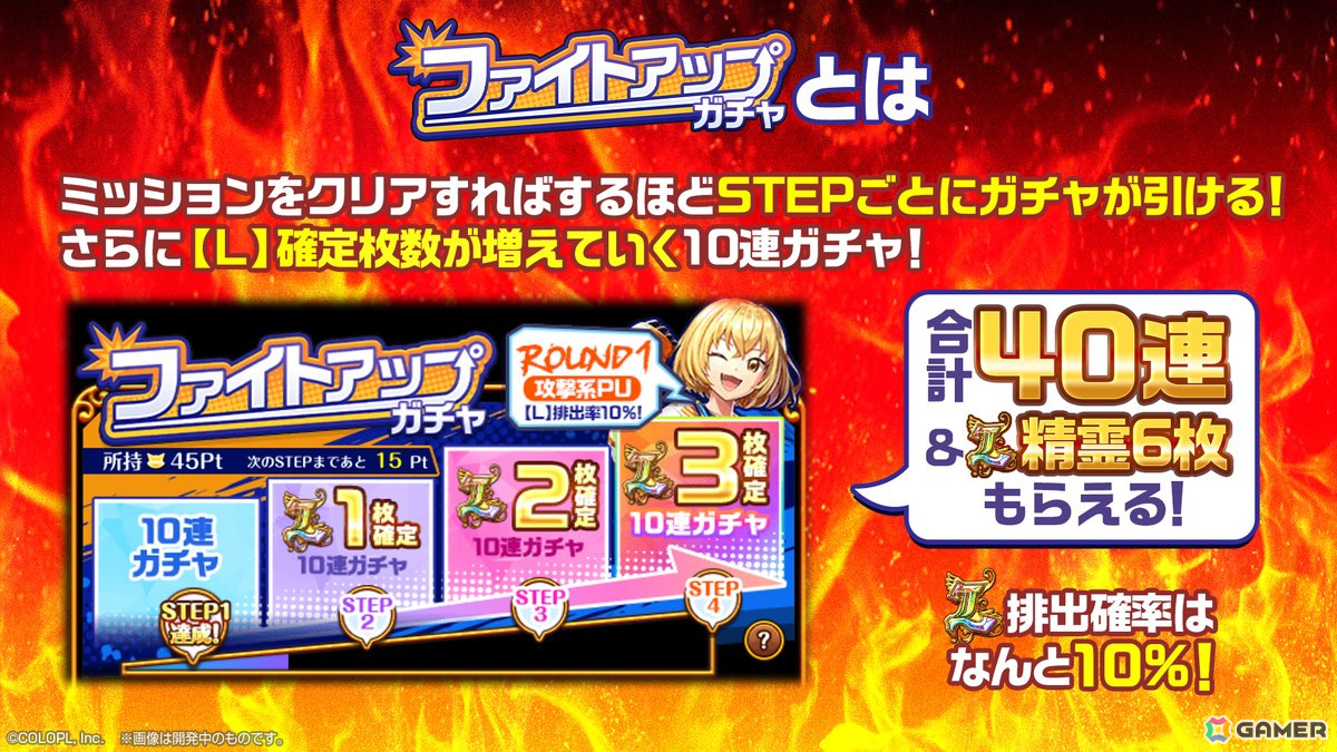 「黒ウィズ」で「ストリートファイター6」&「ストリートファイター2」とのコラボイベントが開始!の画像
