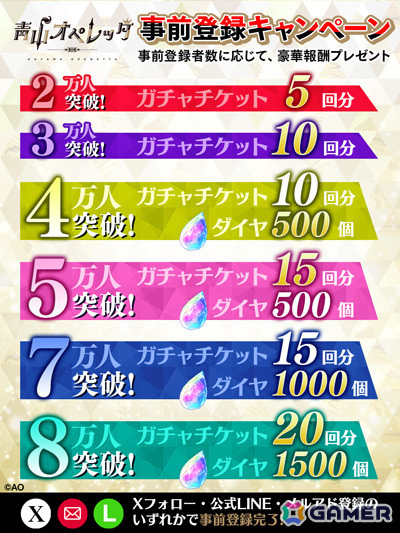青春歌劇団育成ゲーム「青山オペレッタ」が配信！木村良平さん、石川界人さん、友常勇気さん出演の記念イベントも5月23日にanimate hall BLACKで実施の画像2