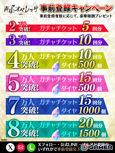 青春歌劇団育成ゲーム「青山オペレッタ」が配信！木村良平さん、石川界人さん、友常勇気さん出演の記念イベントも5月23日にanimate hall BLACKで実施の画像