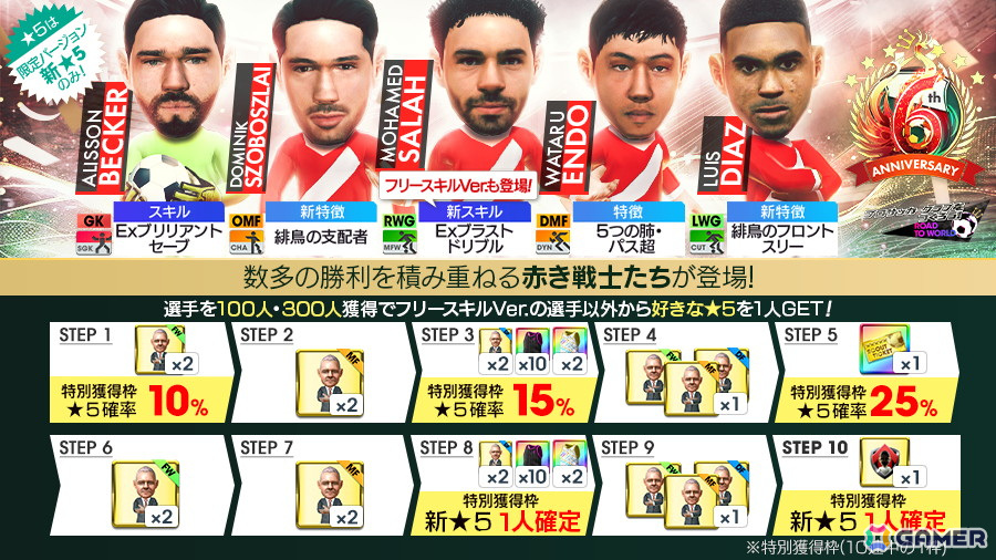 「サカつくRTW」サラー選手や遠藤航選手らイングランド強豪クラブのスーパースターが登場する「6th Anniversary FEVER STAR FES」が開催!の画像