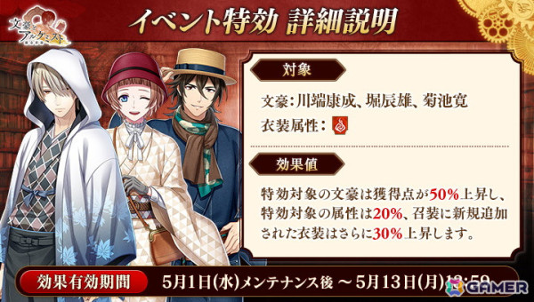 「文豪とアルケミスト」に横光利一の「覚醒ノ指環」が登場！新感覚和服を着た菊池寛や堀辰雄が登場する限定召装「新感覚お茶会」も開催の画像3
