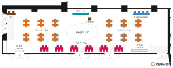 集英社がゲームデベロッパーとパブリッシャーを繋ぐピッチイベント「GPB: Connect@BitSummit」を7月20日に開催！の画像2