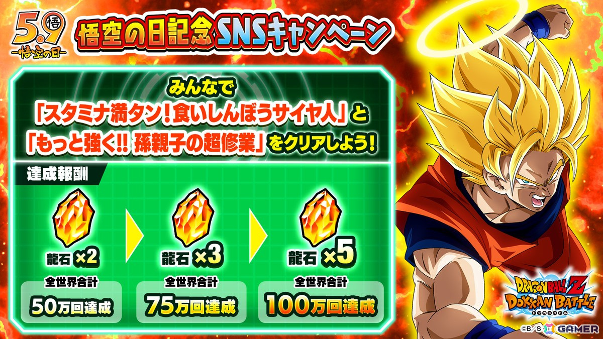 「ドラゴンボールZ ドッカンバトル」で悟飯・悟空・悟天の日キャンペーンが開催！特別ミッションでは「劇戦の書 孫家の巻」が手に入るの画像