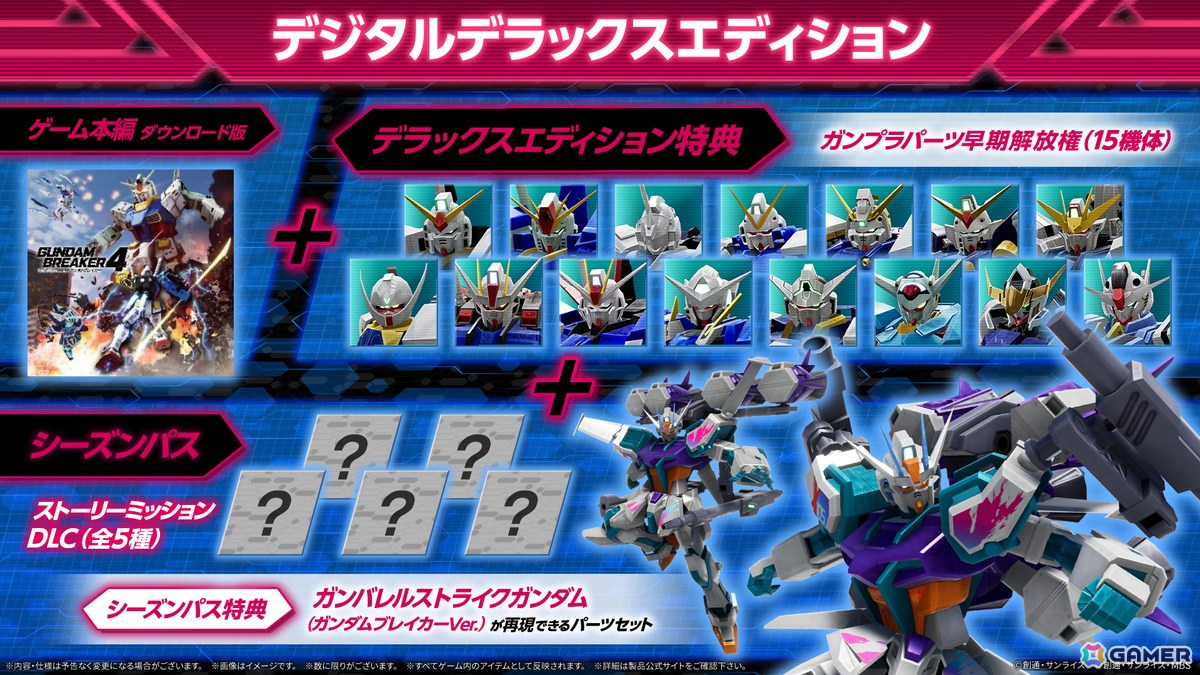 「ガンダムブレイカー4」の発売日が8月29日に決定!SDガンダムなど新規参戦機体が登場するトレーラーが公開の画像