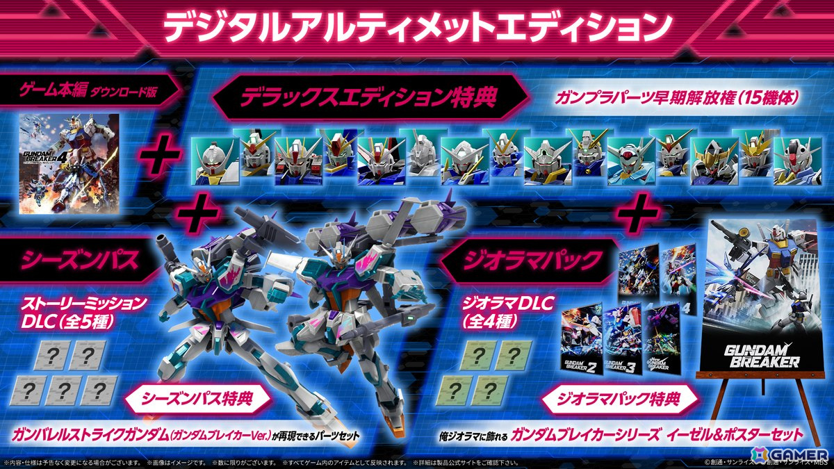 「ガンダムブレイカー4」の発売日が8月29日に決定!SDガンダムなど新規参戦機体が登場するトレーラーが公開の画像