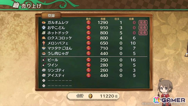 ファンタジー世界が舞台の酒場経営RPG「不思議の国の冒険酒場」Steam版が配信！20％オフで購入できるローンチセールも実施の画像7