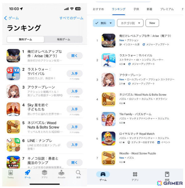 「俺だけレベルアップな件：ARISE」が日本を含む世界79カ国のApp Store無料ゲームランキングで第1位に！Steam版も配信決定の画像2