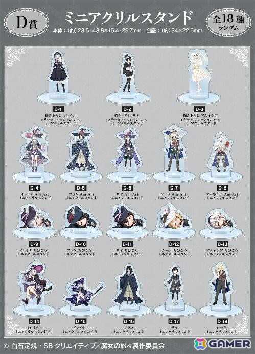 TVアニメ「魔女の旅々」ロリータファッションの描き下ろしイラストを使用したオンラインくじが販売！の画像5
