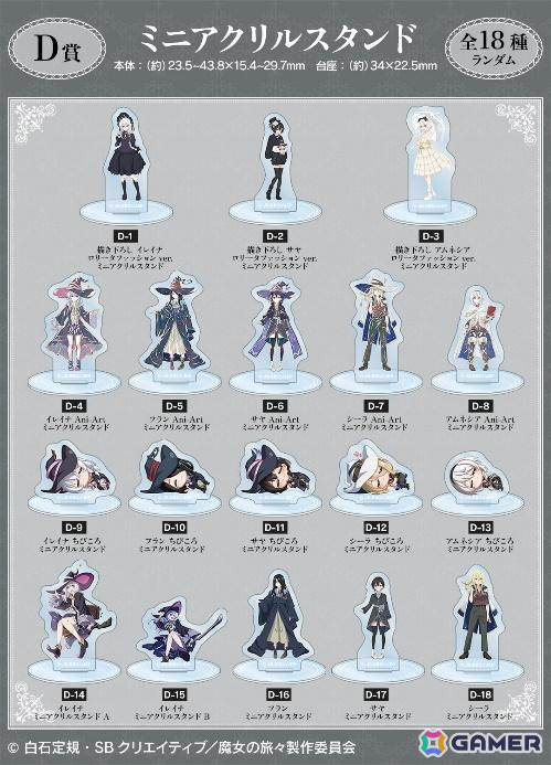 TVアニメ「魔女の旅々」ロリータファッションの描き下ろし