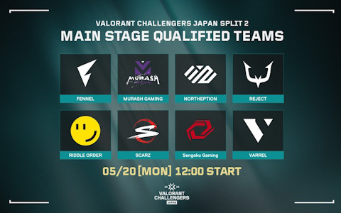 「VALORANT Challengers Japan 2024」5月20日に開幕するSplit 2 Main Stageの対戦組み合わせが公開！
