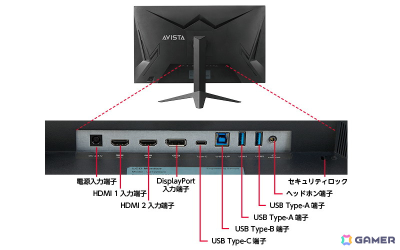 ドウシシャ初のゲーミングディスプレイブランド「AVISTA」が設立!低価格モデルから4K UHD対応モデルまで3機種を発売の画像