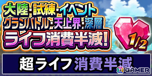 「エレスト」で「リゼロ」とのコラボキャンペーンが5月15日より開催！「★6フォルトナ＆エミリア」などがコラボ召喚で登場の画像8