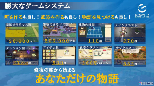 「東京サイコデミック」より森田成一さん、「神箱」より市ノ瀬加那さんが登壇したグラビティゲームアライズの発表会をレポートの画像23
