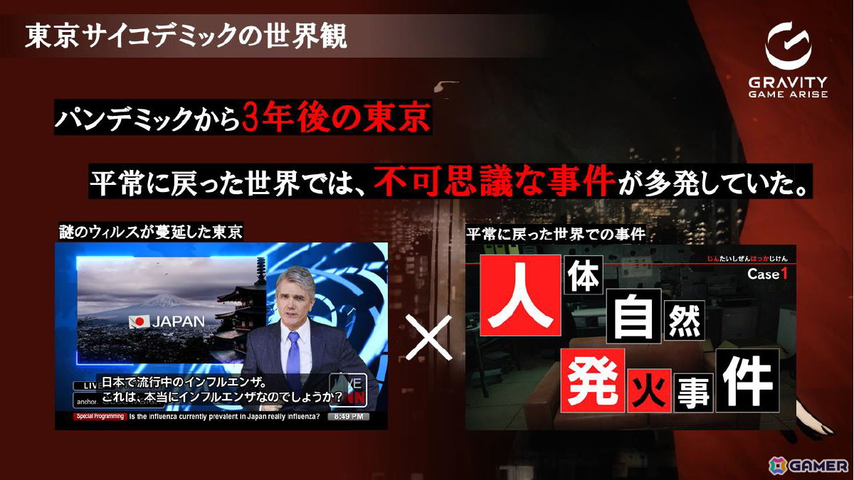 「東京サイコデミック」より森田成一さん、「神箱」より市ノ瀬加那さんが登壇したグラビティゲームアライズの発表会をレポートの画像