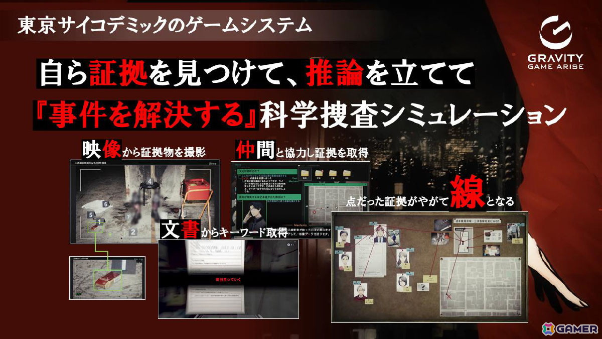 「東京サイコデミック」より森田成一さん、「神箱」より市ノ瀬加那さんが登壇したグラビティゲームアライズの発表会をレポートの画像