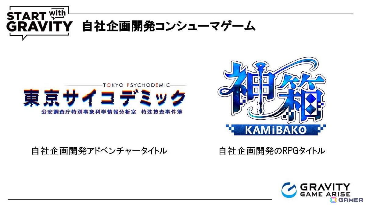 「東京サイコデミック」より森田成一さん、「神箱」より市ノ瀬加那さんが登壇したグラビティゲームアライズの発表会をレポートの画像