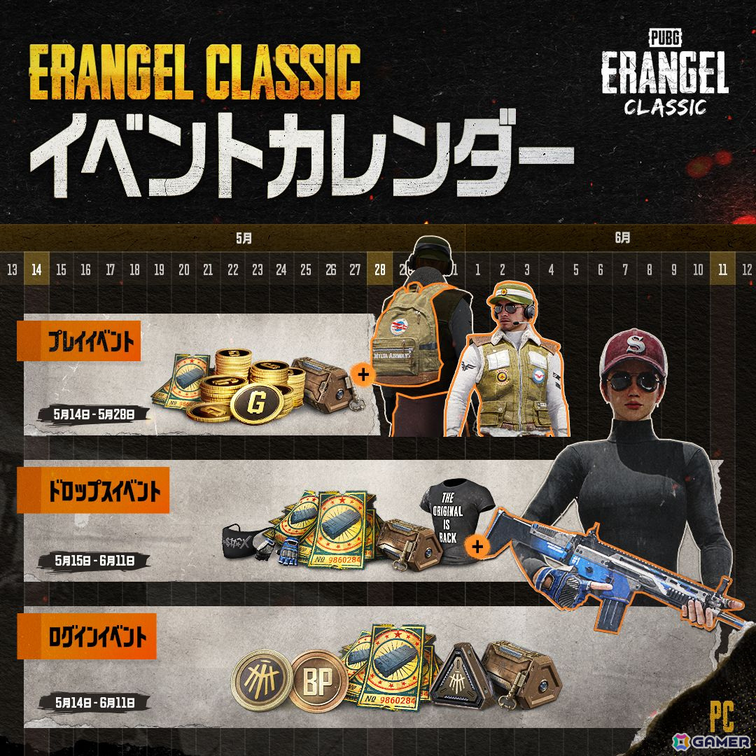 「PUBG」で初期の雰囲気を再現した「ERANGEL CLASSIC」マップが公開！「連勝対決マッチ」などが実装される29.2アップデートもの画像7