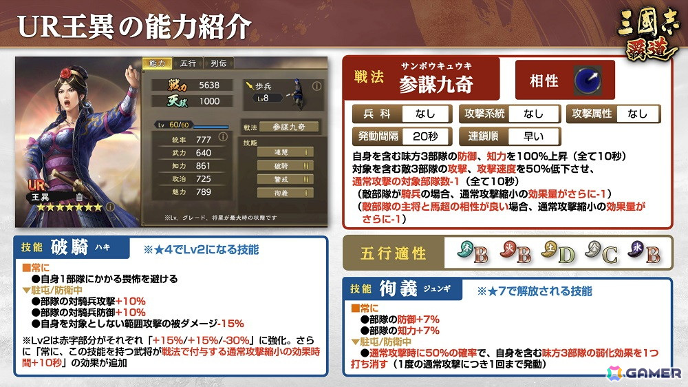 「三國志 覇道」にLR武将・呂蒙たちが登場!長期イベント「勝機天啓」は第三期への画像