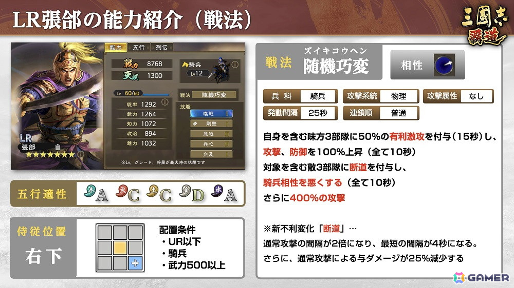 「三國志 覇道」にLR武将・呂蒙たちが登場!長期イベント「勝機天啓」は第三期への画像