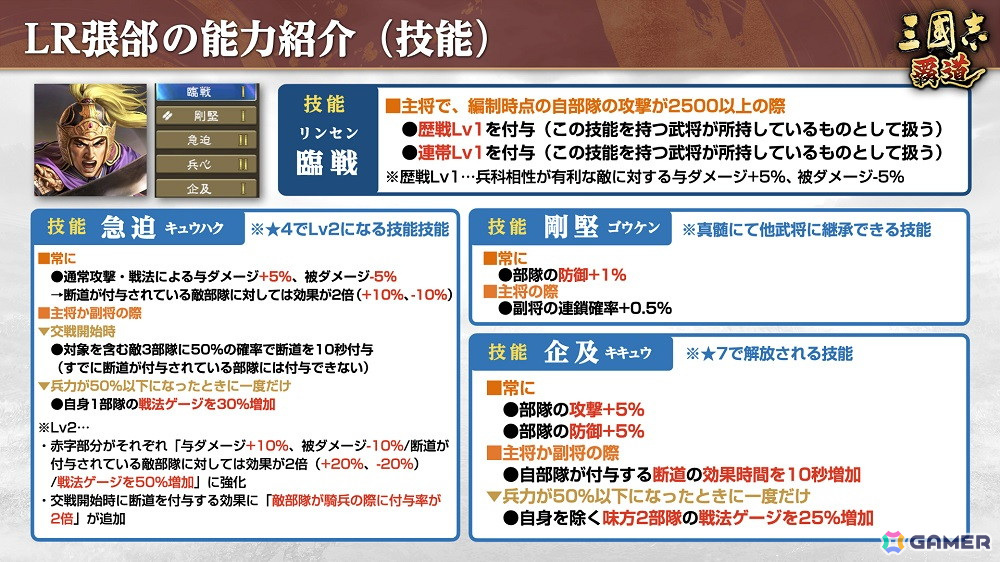 「三國志 覇道」にLR武将・呂蒙たちが登場!長期イベント「勝機天啓」は第三期への画像