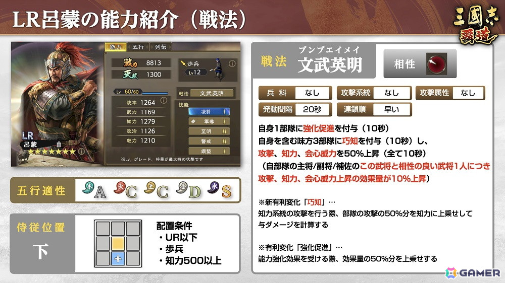 「三國志 覇道」にLR武将・呂蒙たちが登場!長期イベント「勝機天啓」は第三期への画像