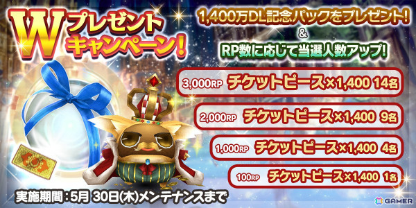 「トーラムオンライン」1,400万ダウンロード突破記念イベントが開催！「ポトゥムブレイド」など新装備も登場の画像11