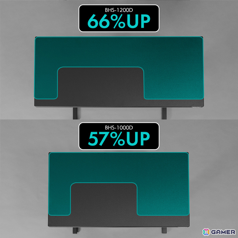 今あるデスクに後付けで“推し活デスク”化！Bauhutteより大型デスクラック＆タペストリー専用ハンガーが発売の画像