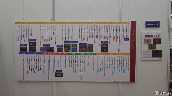 懐かしのPCゲームタイトルがズラリと並んだ「プロジェクトEGG展disk1 ～レトロPCゲームの世界～」フォトレポートの画像10