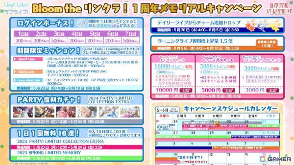 「Link！Like！ラブライブ！」で1周年メモリアルキャンペーンが開催！最大2,000SIsCaがもらえるログインボーナスや最大100連無料ガチャが実施の画像2