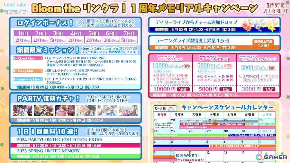 「Link！Like！ラブライブ！」で1周年メモリアルキャンペーンが開催！最大2,000SIsCaがもらえるログインボーナスや最大100連無料ガチャが実施の画像