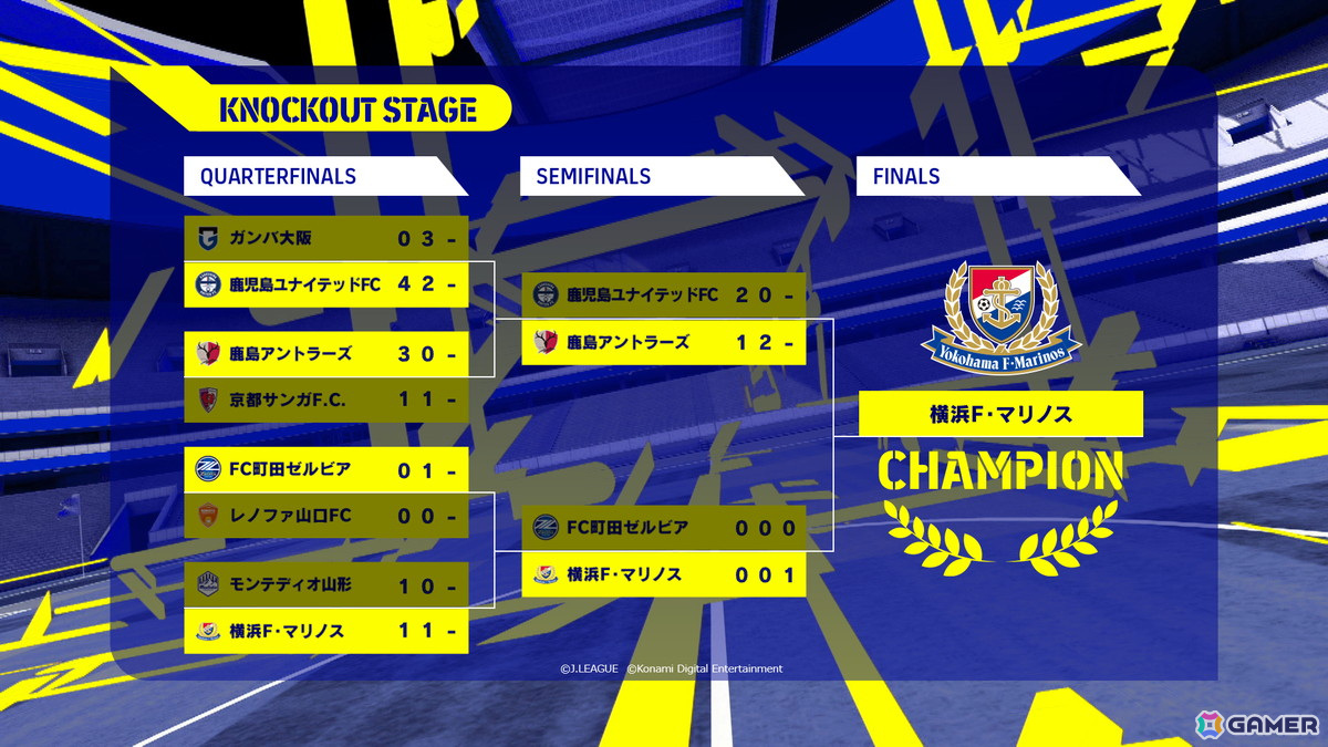 eスポーツ大会「eJリーグeFootball 2024シーズン」で横浜F・マリノスが2度目の優勝！全40クラブの頂点にの画像