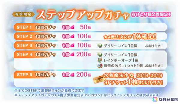 「マギレコ」過去の水着魔法少女が登場するピックアップガチャが5月22日より開催！暁美ほむら 水着ver.が登場する復刻イベント「波打ち際のリボン」もの画像5