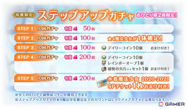「マギレコ」過去の水着魔法少女が登場するピックアップガチャが5月22日より開催！暁美ほむら 水着ver.が登場する復刻イベント「波打ち際のリボン」もの画像7