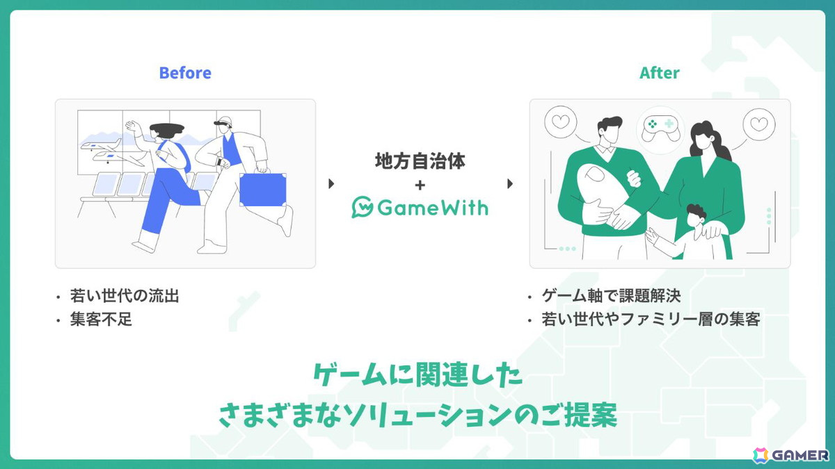 GameWith、地方自治体向けワンストップサービス「GameWith 地方創生プラン」の提供を6月3日から開始の画像