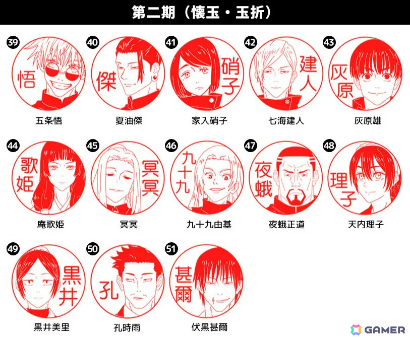 「呪術廻戦 はんこコレクション」がAmazonで発売！虎杖や五条、宿儺、獄門疆など88種のイラストから選べるオーダーメイドのはんこの画像5