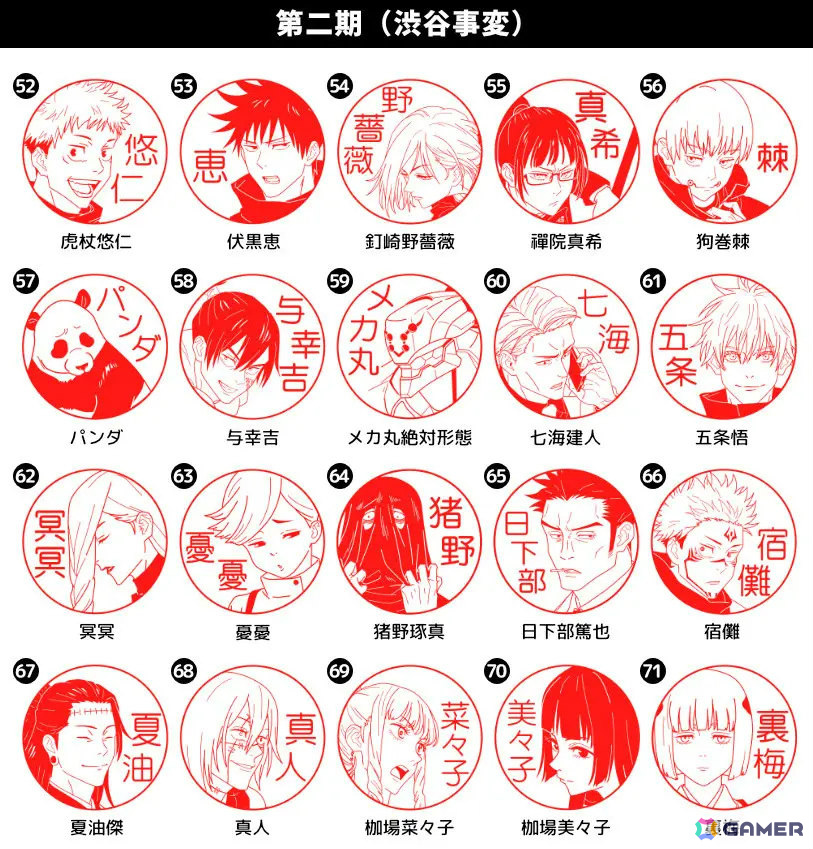 「呪術廻戦 はんこコレクション」がAmazonで発売！虎杖や五条、宿儺、獄門疆など88種のイラストから選べるオーダーメイドのはんこの画像