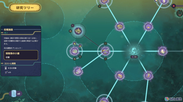 「Synergy」アーリーアクセス版がSteamでリリース！環境問題を抱える土地を開拓し都市を発展させていくSLGの画像