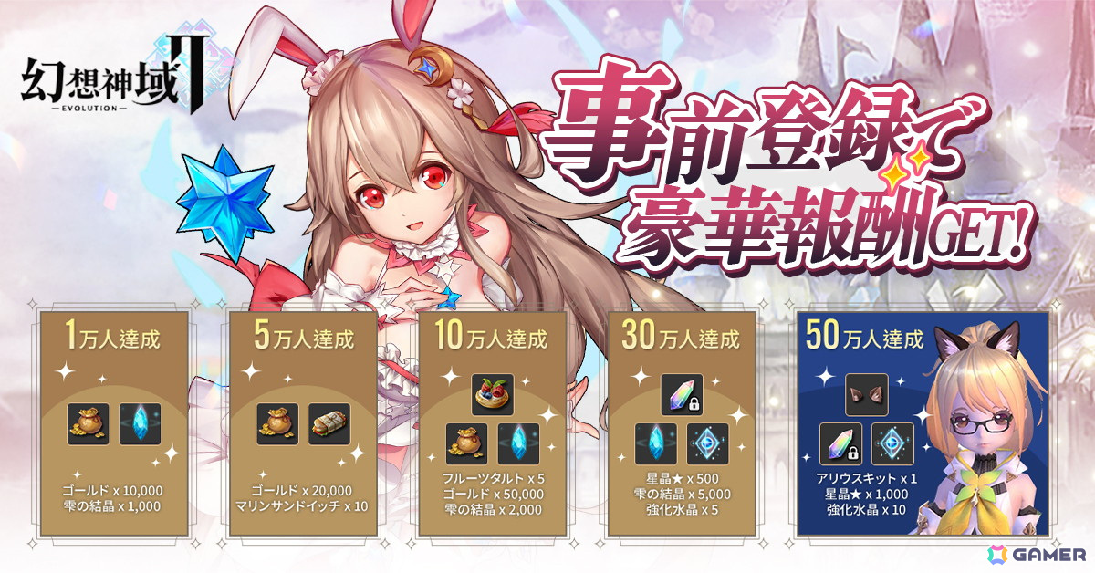 「幻想神域2-AURA KINGDOM-」の世界観を引き継いだ3D異世界ファンタジーMMORPG「幻想神域2-Evolution」の事前登録が開始!の画像