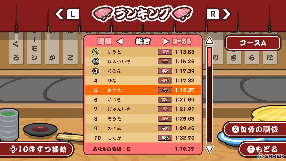 寿司ネタがデッドヒートを繰り広げるレースゲーム「SUSHIレース」Switch/Steamで配信！バランや醤油ミサイルで一発逆転の画像7