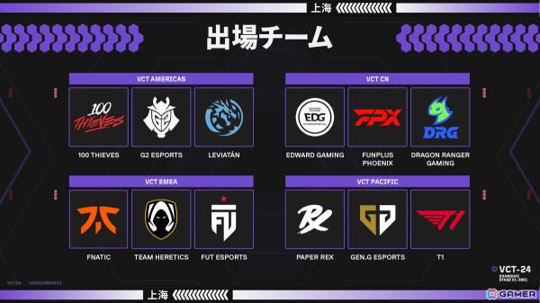 「VALORANT」の国際大会「Masters Shanghai」が開幕！グランドファイナル前に新マップ公開とショーマッチが実施の画像2