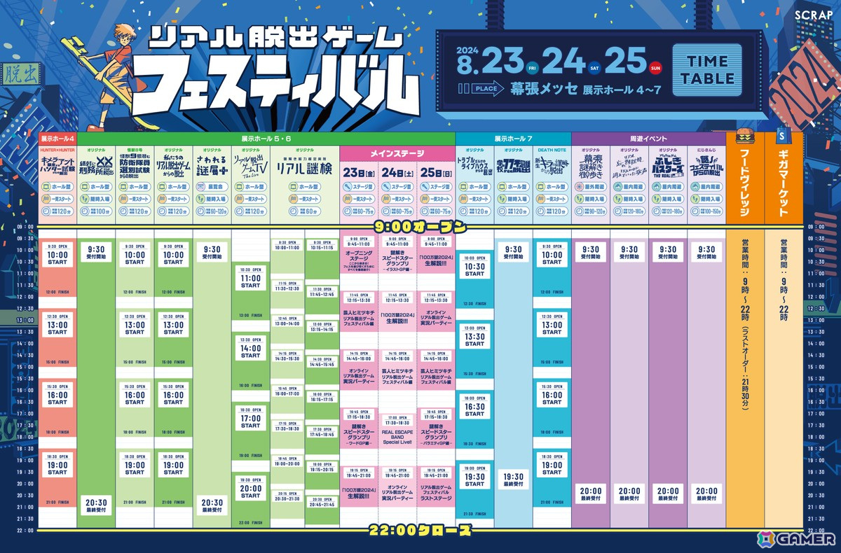 タイムテーブル