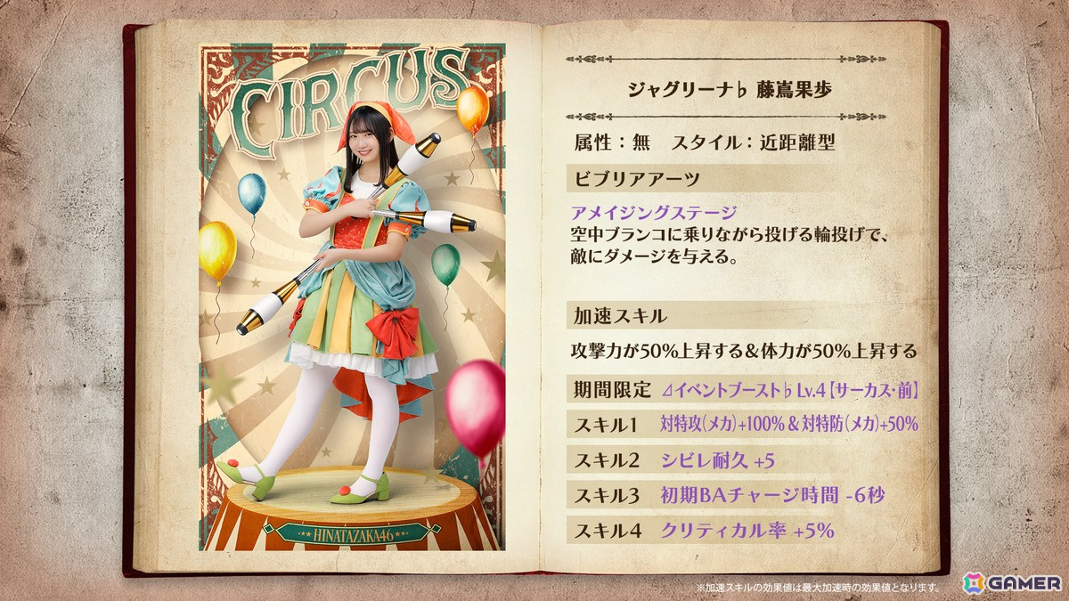 「ひな図書」でサーカスイベント前編「世界にThank you!ヒナタ大サーカス」が開催!「★4 ジャグリーナ♭ 藤嶌果歩」が報酬にの画像