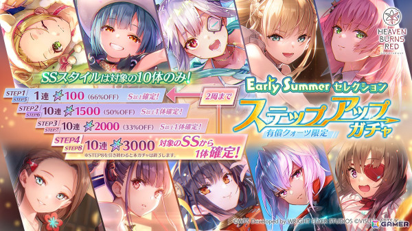 「ヘブバン」でEarly Summerキャンペーンが開催！最大でクォーツ2,000個とライフストーン40個を獲得できるログインボーナスもの画像7