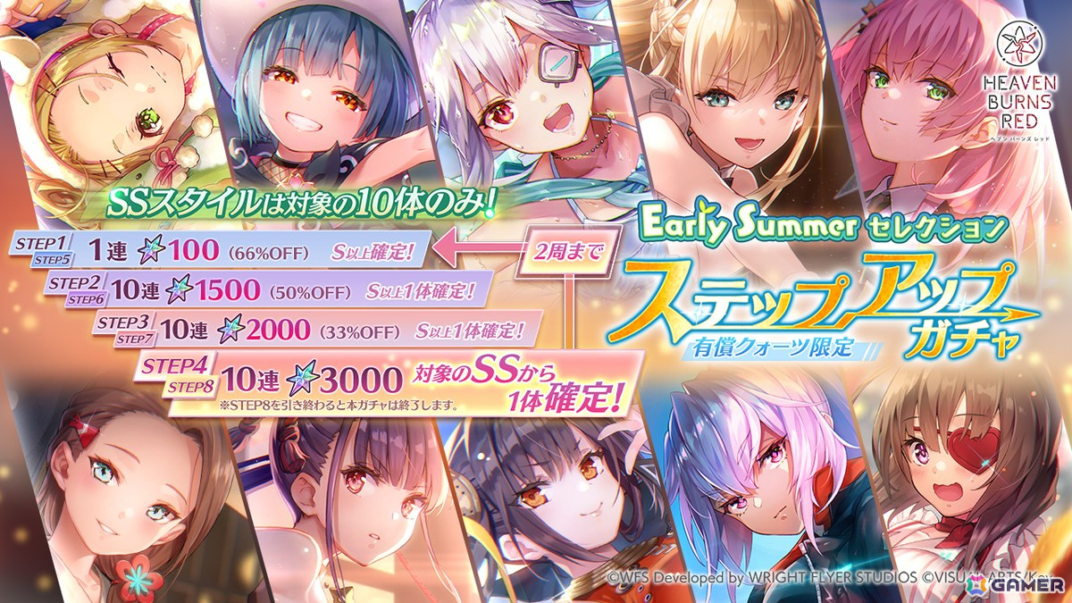 「ヘブバン」でEarly Summerキャンペーンが開催！最大でクォーツ2,000個とライフストーン40個を獲得できるログインボーナスもの画像