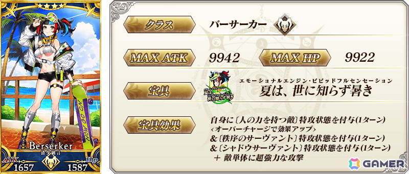 「FGO」でカーマ(アヴェンジャー)のピックアップ召喚が開催!「アンケート復刻版イベント開幕記念キャンペーン」第2弾もの画像